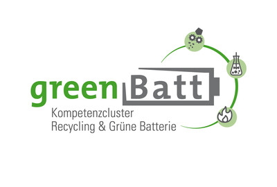 green Batt Logoentwicklung 