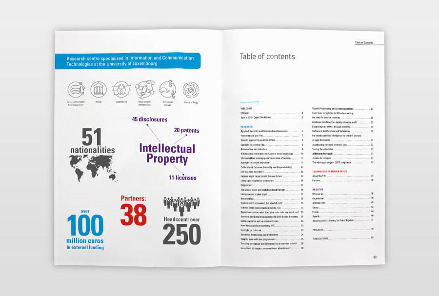 SNT - Interdisciplinary Centre for Security, Reliability and Trust Annual Report: Innenseiten