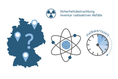 Illustration Entwurf für Broschüre »Forschung und Entwicklung«
