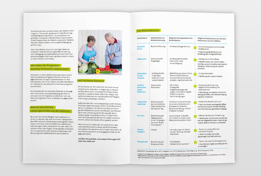 Factsheet (Patienteninformation) Innenseiten