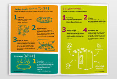 Salesfolder Innenseiten