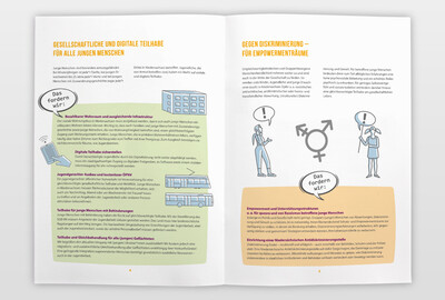 Paritätisches Jugendwerk Broschüre »Jugendpolitische Forderungen«: Innenseiten, Illustrationen