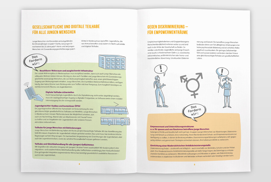 Broschüre »Jugendpolitische Forderungen« Innenseiten
