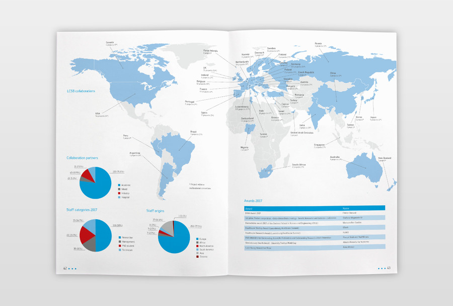 Annual Report 2017 Innenseiten