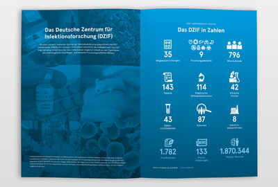 Jahresbericht 2023/24 Innenseiten