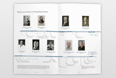 Broschüre »200 Jahre Max von Pettenkofer« Innenseiten