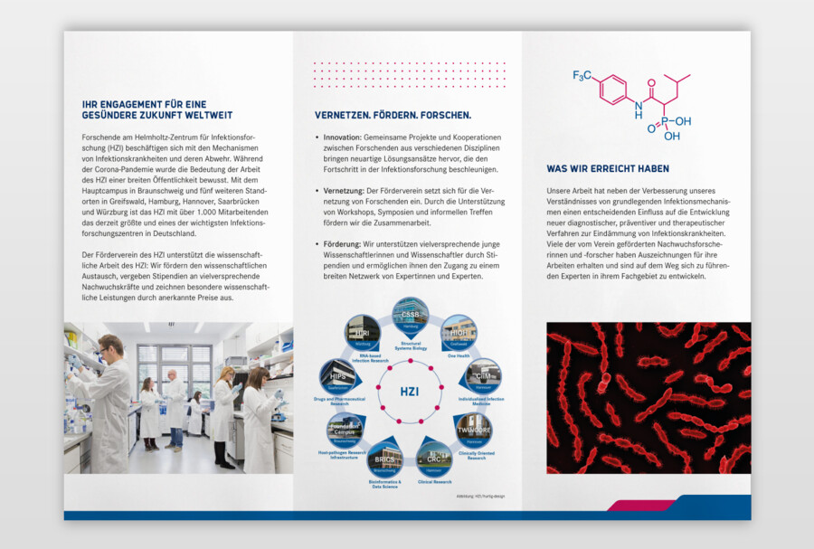 Flyer Innenseite